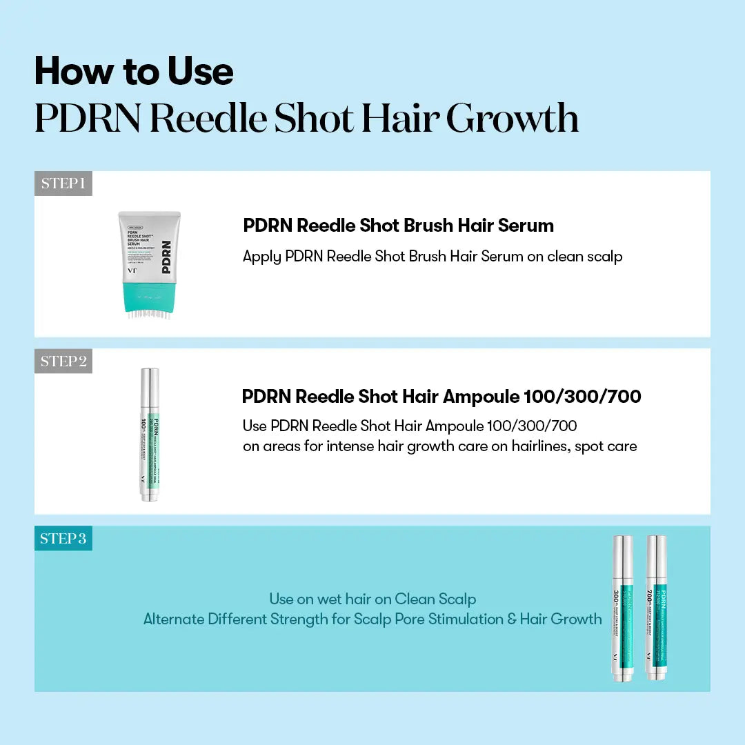 [VT COSMETICS] #1 Viral PDRN Reedle Shot Hair Brush Serum with Original Liquid Microneedling & PDRN | Large-Capacity Full Scalp Care, Hair Thickening, Fuller-Looking Hair & Daily Root Care | Hairline, Roots, Baby Hair & Dry Scalp | Korean Haircare