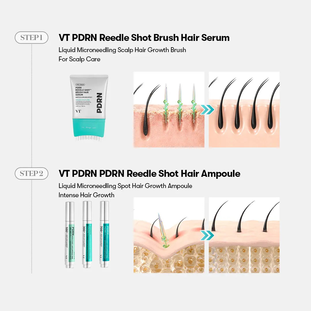 [VT COSMETICS] #1 Viral PDRN Reedle Shot Hair Brush Serum with Original Liquid Microneedling & PDRN | Large-Capacity Full Scalp Care, Hair Thickening, Fuller-Looking Hair & Daily Root Care | Hairline, Roots, Baby Hair & Dry Scalp | Korean Haircare