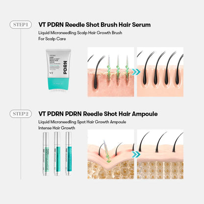 [VT COSMETICS] #1 Viral PDRN Reedle Shot Hair Brush Serum with Original Liquid Microneedling & PDRN | Large-Capacity Full Scalp Care, Hair Thickening, Fuller-Looking Hair & Daily Root Care | Hairline, Roots, Baby Hair & Dry Scalp | Korean Haircare